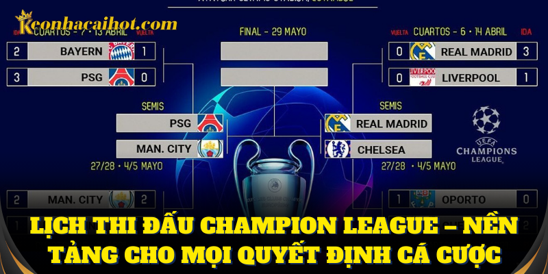 Theo dõi lịch thi đấu Champion League không bỏ lỡ trận