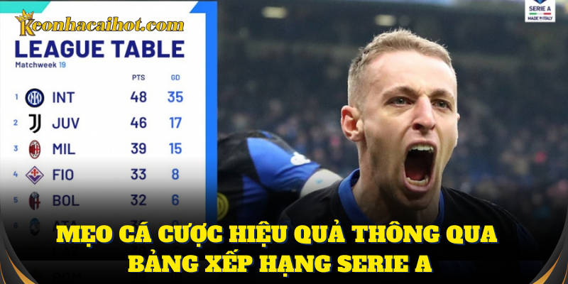 Theo dõi bảng xếp hạng Serie A để soi kèo